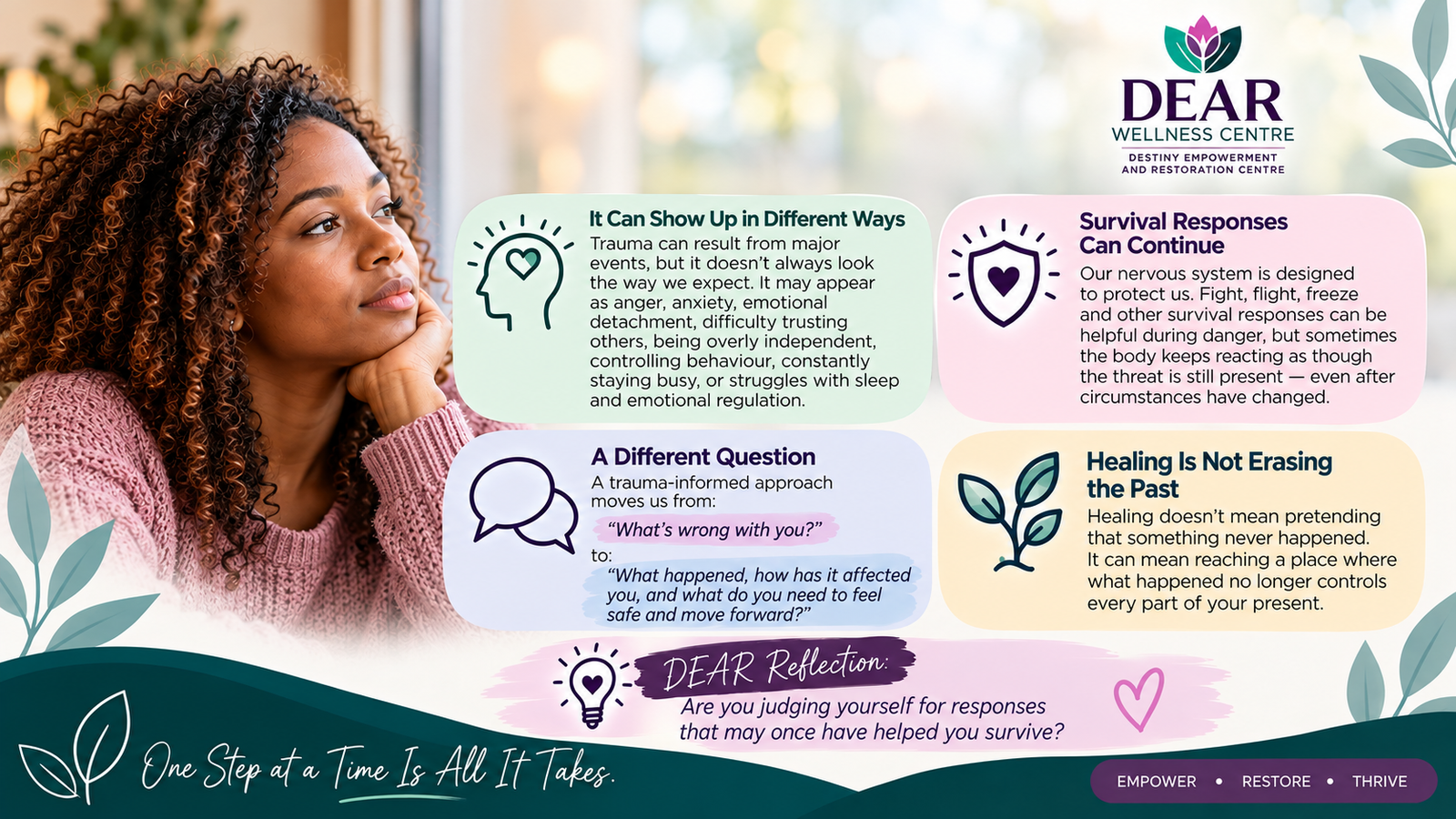 Trauma-Informed Wellness Reflection Banner (1)