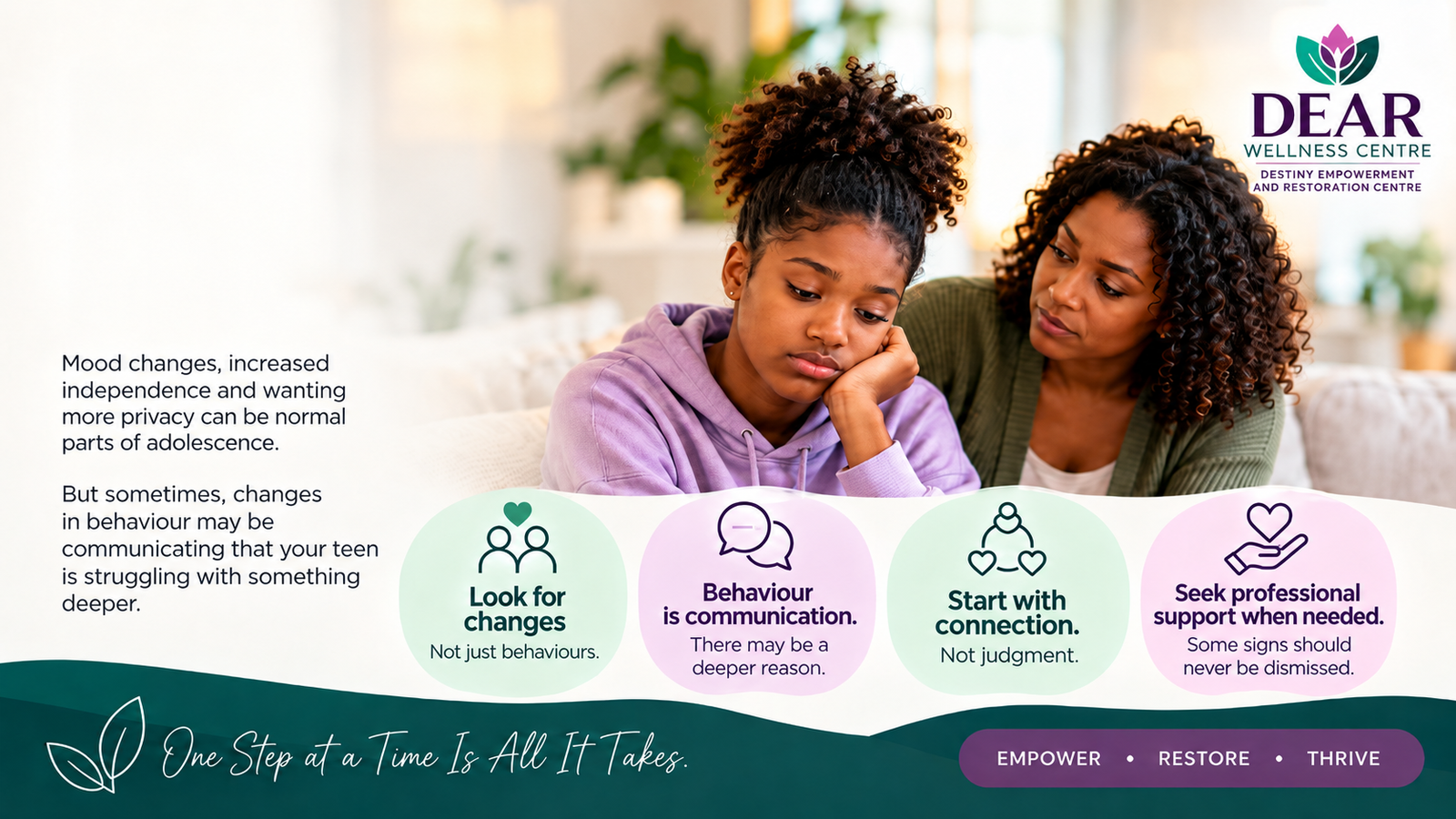 Understanding Teen Emotions Together -website