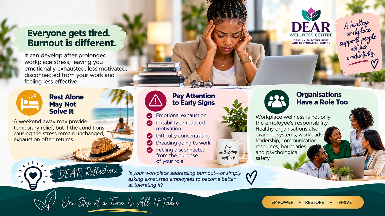 Workplace Wellness and Burnout Awareness