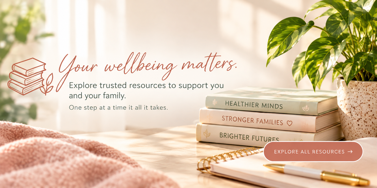 Your Wellbeing Matters Banner